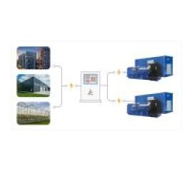 Энергокомплексы TMs (Mitsubishi)